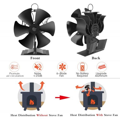 Time wave QUECAOCF 6 Blades Flue Pipe Stove Fan Fireplace Stove Fan with Thermometer Strip, Wood Burning Heat Powered Stove Fan for Wood/Log Burner/Fireplace, Eco Friendly and Efficient Heat