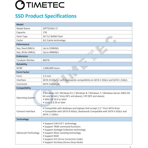  Timetec 1TB SSD 3D NAND SATA III 6Gb/s 2.5 Inch 7mm (0.28) 800TBW Read Speed Up to 550 MB/s SLC Cache Performance Boost Internal Solid State Drive for PC Computer Desktop and Lapto