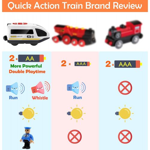  Tiny Land Battery Operated Action Locomotive Train (Magnetic Connection)- Powerful Engine Bullet Train set Compatible with Thomas, Brio, Chuggington - Train toys for Toddlers