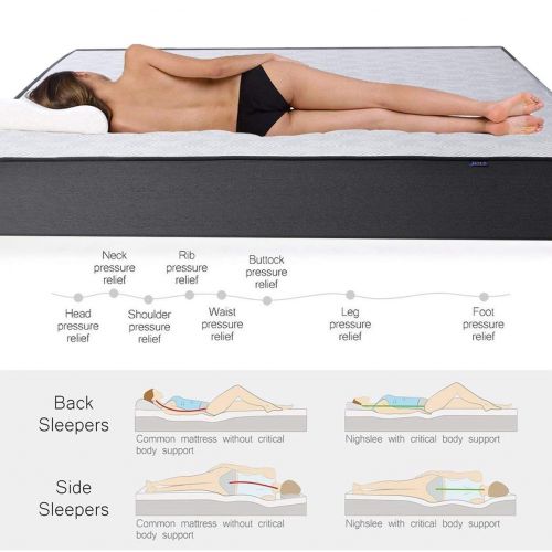  ToGames Soft 12inch Queen Size Memory Foam Mattress Ergonomic Comfortable Breathable Indoor Home Sleeping Mattress Pad
