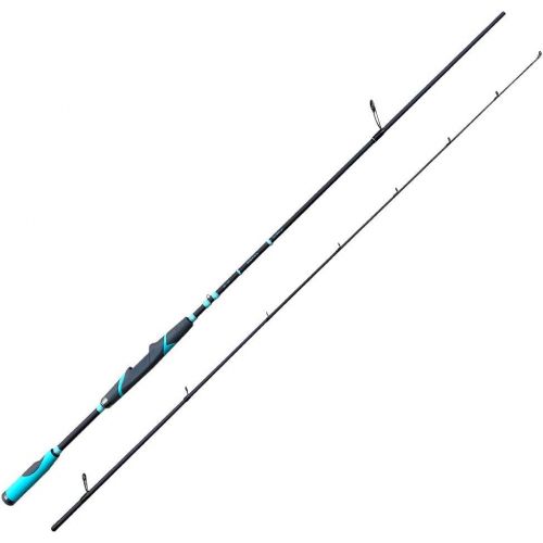  Toadfish Rods