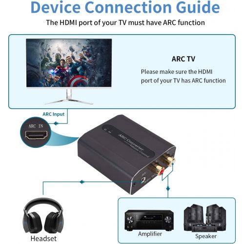  Tohilkel Volume Remote Adjustment DAC (Digital to Analog Converter), Tiancai HDMI ARC to Stereo R/L RCA and 3.5 mm Jack Adapter, Compatible with Amplifier Headphone Speaker, Multi-Ports Out