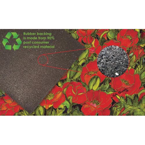  Toland Home Garden Red Poppies 18 x 30 Inch Decorative Floor Mat Floral Colorful Flower Field Doormat