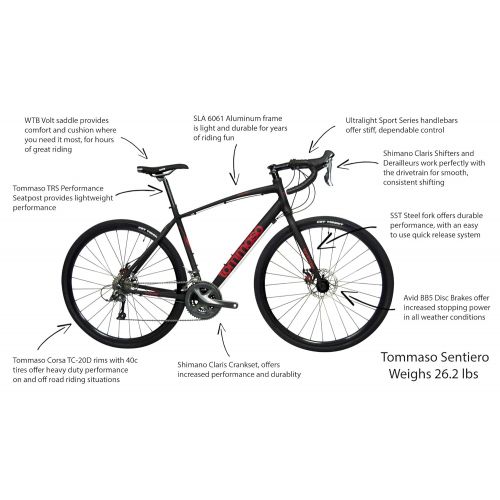  Tommaso Sentiero Shimano Claris Gravel Adventure Bike With Disc Brakes, Extra Wide Tires, Perfect For Road Or Dirt Trail Touring, Matte Black