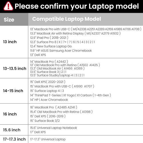  [아마존베스트]tomtoc 360 Protective Laptop Shoulder Bag for 15.6 Inch Acer Aspire 3/5/7 Laptop, HP Pavilion 15.6, Dell Inspiron 15 3000, 15.6 ASUS ROG Zephyrus, 2020 New Dell XPS 17, Waterproof