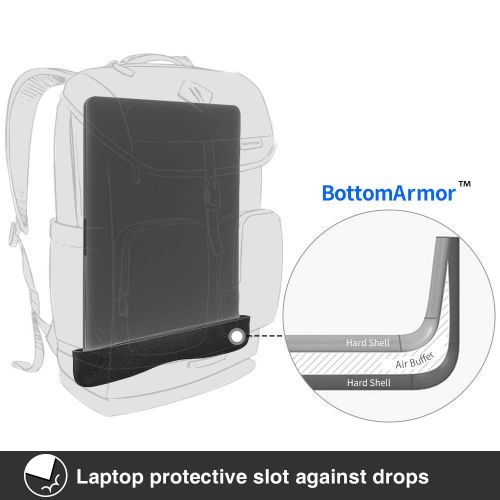  Tomtoc tomtoc Vintage Travel Backpack Business Durable Laptops Backpack with Charge Port, Waterproof Computer Book Bag for Women & Men Fits up to 15.6” Laptop Notebook & 10.5” iPad