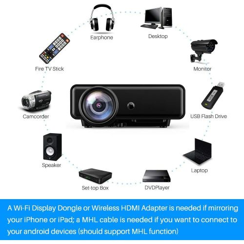  Tontion Upgrade 3400Lux Video Projector 50,000 Hours 176inch Movie Projector Home Theater with HDMI Cable, Support 1080P/TV/VGA/USB/AV/Laptop/Phone