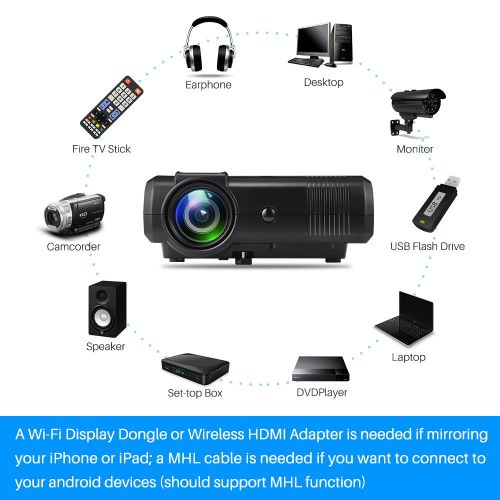  Projector, Tontion 2400 Lux Video Projector supporting 1080P -50,000 Hour LED Full HD Mini Projector, Compatible with Amazon Fire TV Stick, HDMI, VGA, USB, AV, SD for Home Theater