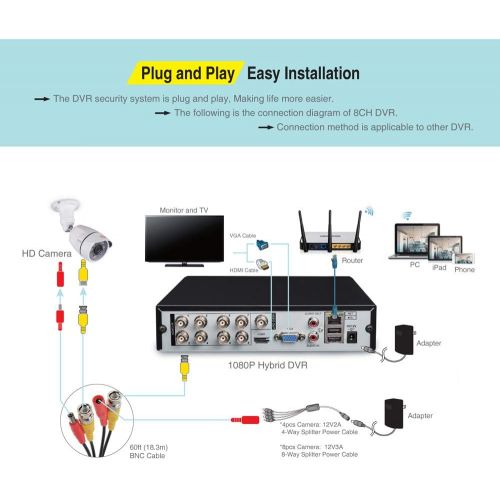  Tonton 8CH Full HD 1080P Security Camera System, Surveillance DVR with 1TB Hard Drive and (4) 2.0MP 1920TVL Waterproof Outdoor Indoor CCTV Bullet Camera with Face Detection and Per