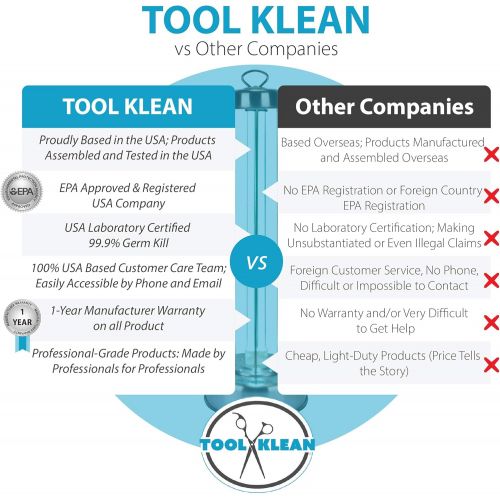  Tool Klean Whole Room UV Light Sanitizer - USA 100W Professional Grade UV-C Lamp for Commercial & Home Use - With Remote, Timer, & 10,000hr Bulb - EPA Registered, Lab Certified 99.9% Germ Kil