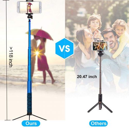  Topfit Cellphone Extra-Long Selfie Stick, Extendable Foldable Selfie Stick with Wireless Bluetooth Remote and Adjustable Holder for iPhone,Samsung and Android All Smartphones.(Blue