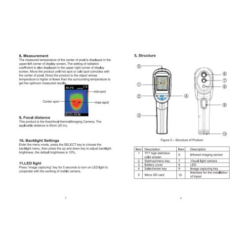  Topker us Hti HT-02D Handheld IR Thermal Imaging Camera Digital Display 1024P 32x32 Infrared Image Resolution Thermal Imager