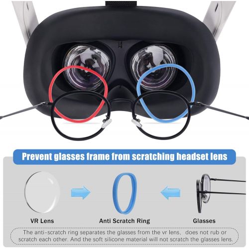  [아마존베스트]Topmaxions Lens Anti-Scratch Ring, Protect Glasses to Prevent Scratching VR Headset Lens Compatible for Oculus Quest 2/Quest/Rift S/Go, Bundled with Lens Protect Cover & Lens Cloth