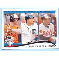 Miguel Cabrera, Adam Jones, Chris Davis 2014 Topps 2013 American League RBI Leaders #153 - Baltimore Orioles, Detroit Tigers