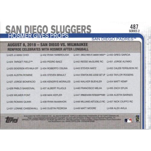  2019 Topps #487 San Diego Sluggers/Eric Hosmer NM Near Mint