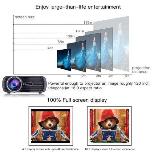 Toprui TOPRUI 2018 Mini LED Movie Video Projector, +30% Brighter Lumens Full HD Portable Projector 1080P with 170 Big Display for Outdoor Home Theater HDMI,TV,SD Card,AV,VGA,USB, iPhone