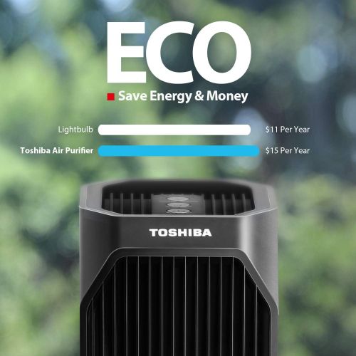  Toshiba Air Purifier CAF-W36USW UV Light Sanitizer, Designed for Smoke, Dust, Odors, Pollen and Pet Hair for Home, Office, Bedroom, Black