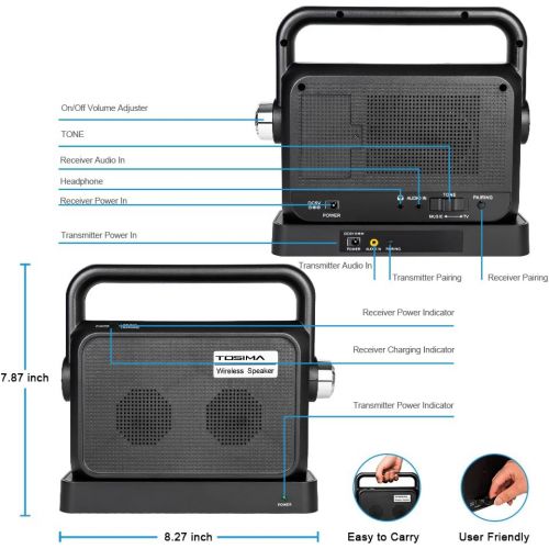  Tosima Wireless TV Speakers - Portable TV Audio Speaker Hearing Assistance, Full Range Stereo Speakers, TV Voice Amplifiers for hard of hearing