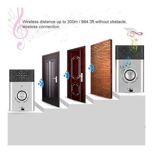  Tosuny Wireless Voice 2Way Intercom Doorbell with Builtin Speaker, Home Security Access Control System with 6 Months Long Standby time, Door Chime