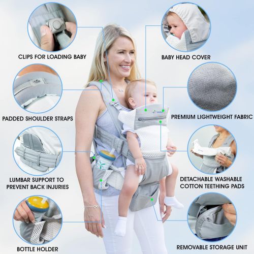  TotCraft Baby Carrier New Born to Toddler ?Infant & Child Carrier with Lumbar Support for Men & Women ?Baby Backpack Carrier for Hiking - All Carry Positions Baby Holder & Sling Carrier - M