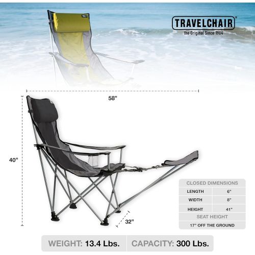  TravelChair Big Bubba Chair, Comfortable Large Folding Camping Chair