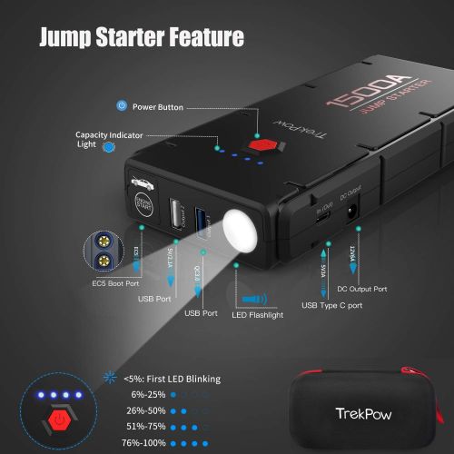  [아마존 핫딜] [아마존핫딜]ABOX Upgraded Trekpow G22 1500A Peak Car Jump Starter-12V Battery Booster Portable Jumper Box(up to 8.0L Gasoline/6.5L Diesel Engine)with Smart Jumper Cable,Quick Charge 3.0,Type-C,16.8