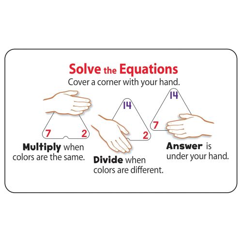  TREND Enterprises, Inc. T-1671BN Multiplication and Division Three-Corner Flash Cards, 3 Sets