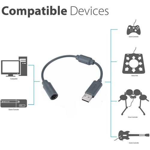  Trenro Wired Controller USB Breakaway Cable for Microsoft Xbox 360, Dongle Adapter Extension Cord for Xbox 360