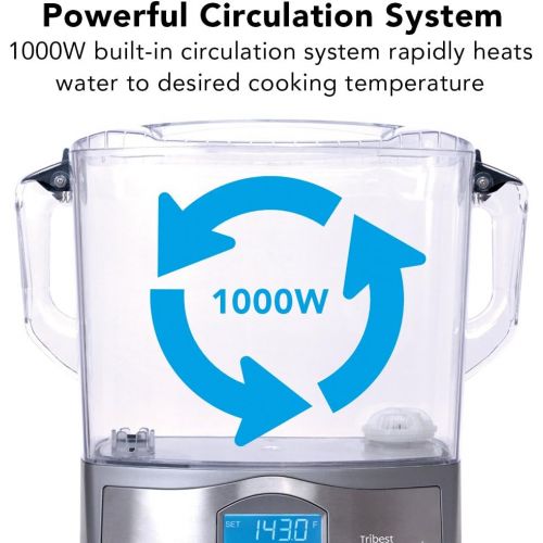  Tribest Sousvant SV-101 Complete Sous Vide Circulator, Silver