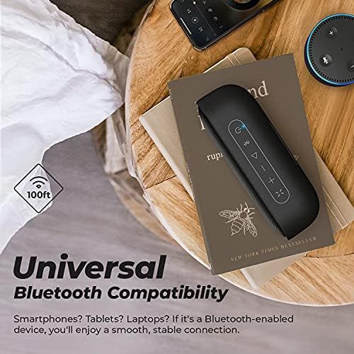  Upgraded Tribit MaxSound Plus Portable Bluetooth Speaker with 24W Powerful Louder Sound, Exceptional XBass, Audiobook EQ, 20H Playtime, IPX7 Waterproof, USB-C, TWS Pairing for Part