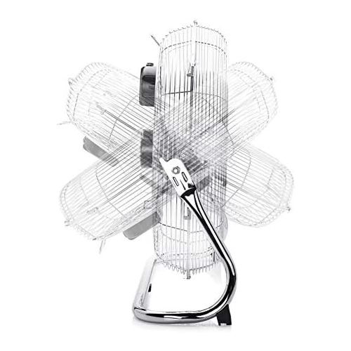  [아마존베스트]Tristar VE Floor Fan Metal, VE-5885