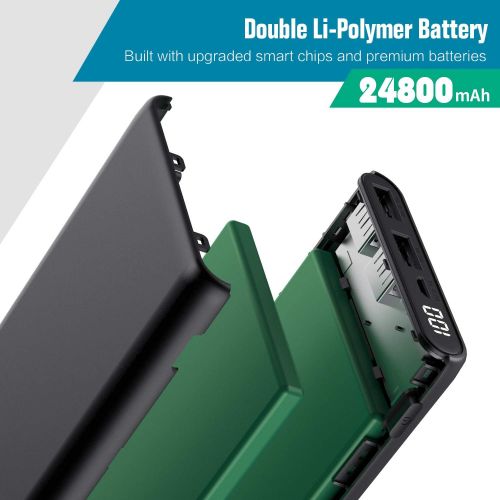  [아마존 핫딜] [아마존핫딜]Trswyop Powerbank 24800mAh Externer Akku, Dual Output Power Pack hohe Kapazitat kompakt Externer Ladegerat mit LED Digitalanzeige Externer Batterie Pack fuer Smartphones, Tablet und