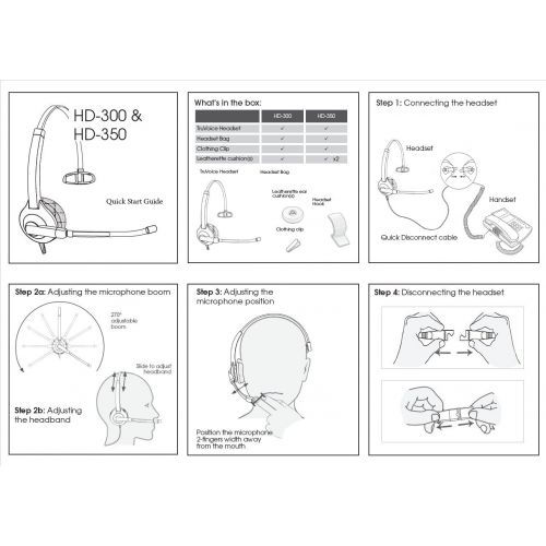  TruVoice Deluxe Single Ear Headset With Noise Reduction Voice Tube including adapter For ALL Cisco 6000, 7800 and 8000 series phones and also models 7931 7940 7941 7942 7945 7960 7961 7962