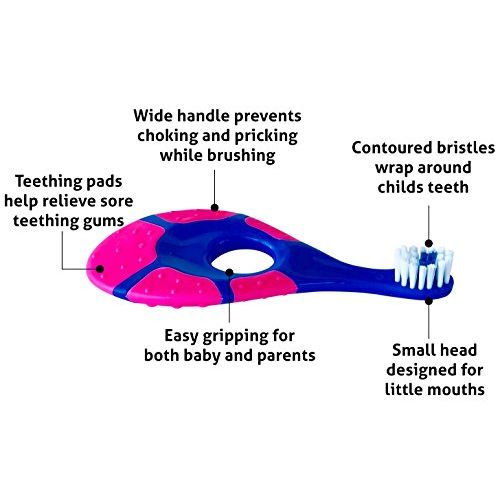  Trueocity Baby Toothbrush 4 Pack & Bonus Silicone Finger Brush, Soft Bristles, Toddler Toothbrushes, Infant & Training w/ Teething Handle, 0-2 Years, Pink Set