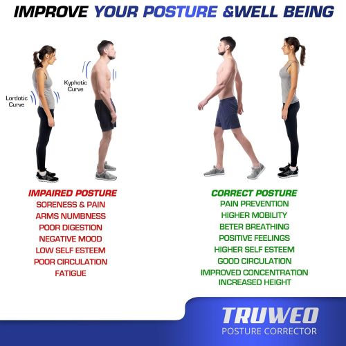  [아마존베스트]Truweo Posture Corrector For Men And Women - USA Patented Design - Adjustable Upper Back Brace For Clavicle Support and Providing Pain Relief From Neck, Back and Shoulder (Universal)