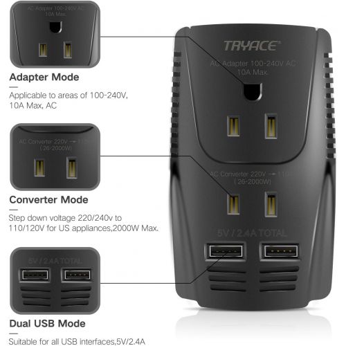  TryAce 2000W Voltage Converter with 2 USB Ports,Set Down 220V to 110V Power Converter for Hair Dryer /Straightener /Curling Iron, Travel Transformer for UK/AU/US/EU Plug Adapter(Ex