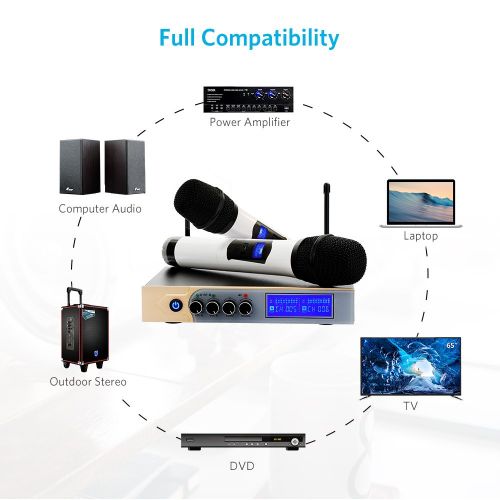  UHF Wireless Microphone System with LCD Display, Tsumbay Dual Channel Bluetooth Microphone Karaoke Mixer with 2 Handheld Microphones for Home Party, Karaoke, Speech, Outdoor Weddin