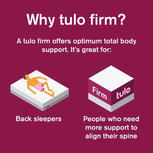  Tulo Mattress by tulo, Pick your Comfort Level, Firm Full Size 10 Inch Bed in a Box, Great for Sleep and Optimal Body Support