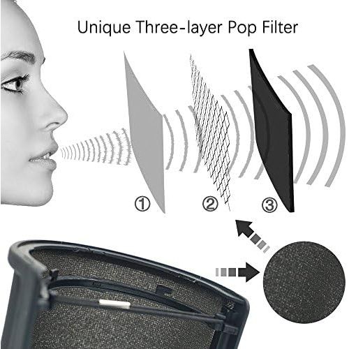  [아마존베스트]Tuloka Microphone Mic Pop Filter with Foam Layer Windscreen for Studio