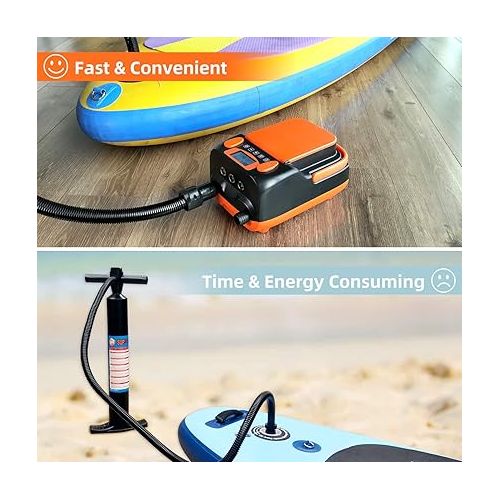  Tuomico Rechargeable LCD Electric Air Pump with 2 USB Ports, Max 16PSI SUP Pump with 6 Nozzles & 3 LED Lights for Boats, Stand Up Paddle Board, Dual Stage Inflation & Auto-Off Feature