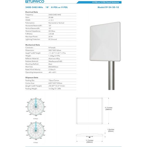  Tupavco TP511 Panel Antenna 2.4GHz WiFi 20dBi Wireless Outdoor 18° Directional N (f) High Gain Range