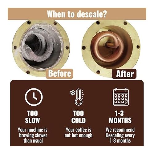  Coffee Machine Descaling Solution - Made in the USA - 2 Uses Per Bottle - Universal Cleaning Descaler for Keurig Coffee Machines, Nespresso, Breville, Delonghi All Single Use Coffee Maker - Pack of 4