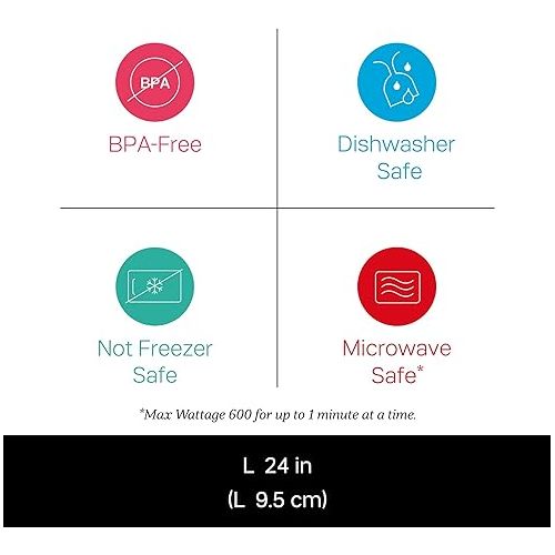  Tupperware Brand Microwave Reheatable Luncheon Plates - Dishwasher & Microwave Safe - BPA Free - Reusable, Lightweight, Durable & Great for Kids