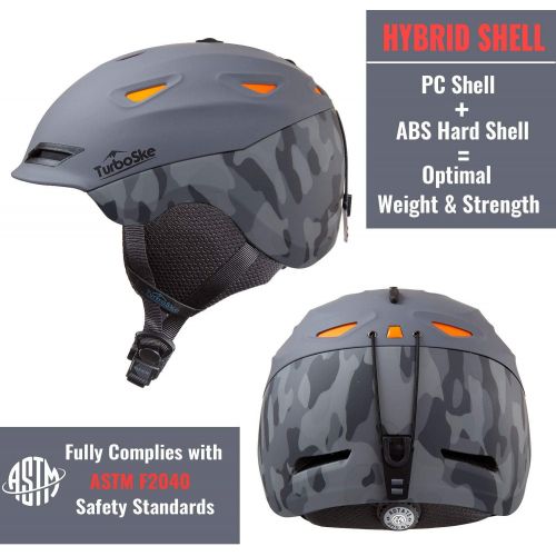  [아마존베스트]TurboSke Ski Helmet Snowboard Helmet - Active Ventilation Audio Compatible Snow Sports Luxury Helmet with ASTM Certified Safety for Men Women and Youth
