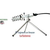 Turbotenna High Power USB-Yagi Plug and Play directional WiFi Antenna 802.11n 2200mW