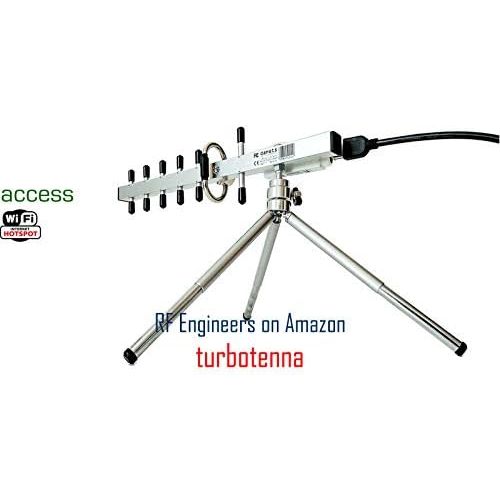  Turbotenna High Power USB-Yagi Plug and Play directional WiFi Antenna 802.11n 2200mW