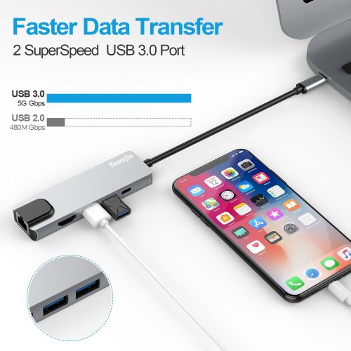  [아마존 핫딜] [아마존핫딜]Tuwejia USB C Hub Multiport Adapter with 4kHDMI Output, 1000M RJ45 Gigabit Ethernet, 2USB3.0 Ports,60W Power Delivery, 5-in-1 USB C Network Adapter for MacBook Pro & Type C Windows Laptops