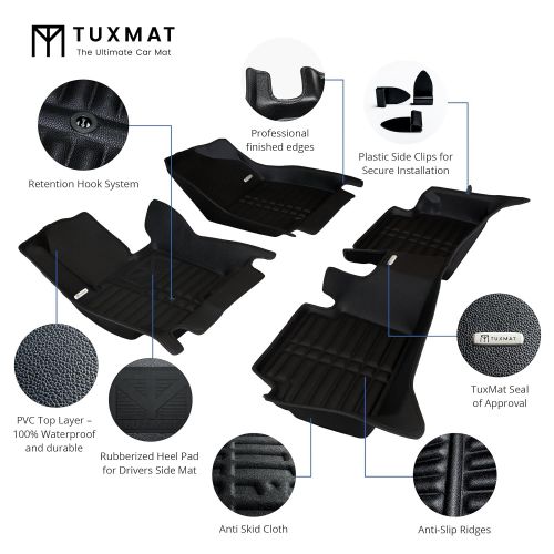  TuxMat Custom Car Floor Mats for Hyundai Santa Fe 2019 Model - Laser Measured, Largest Coverage, Waterproof, All Weather. The Best Hyundai Santa Fe Accessory (Black)