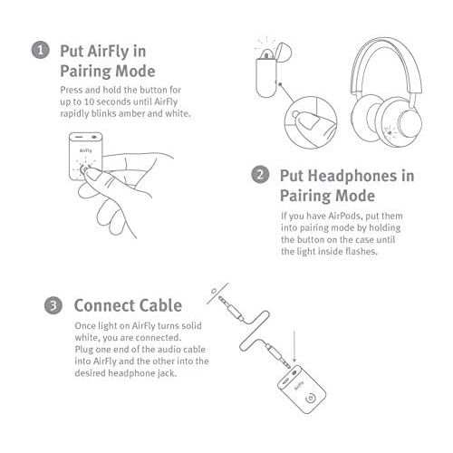  [아마존베스트]Twelve South AirFly Wireless Transmitter for AirPods 0 White