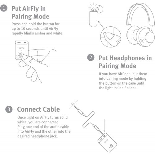  [아마존베스트]Twelve South AirFly Wireless Transmitter for AirPods 0 White